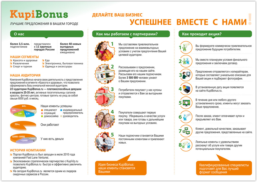 kb presentation 1