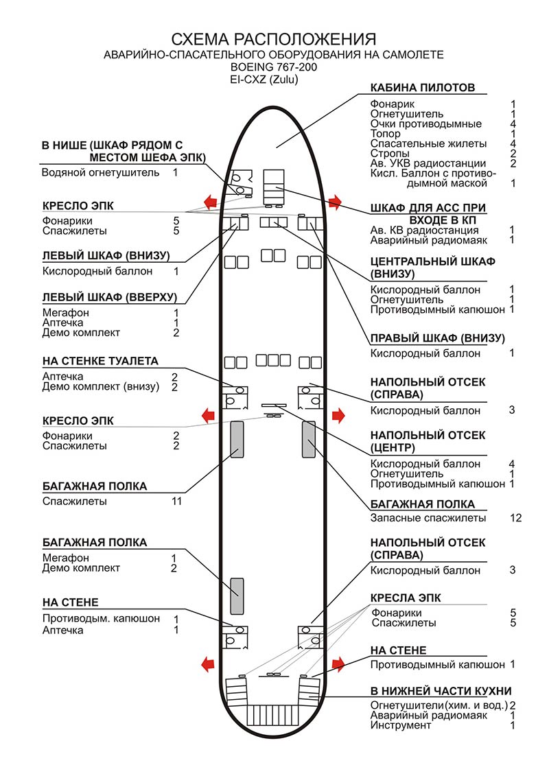 transaero 2