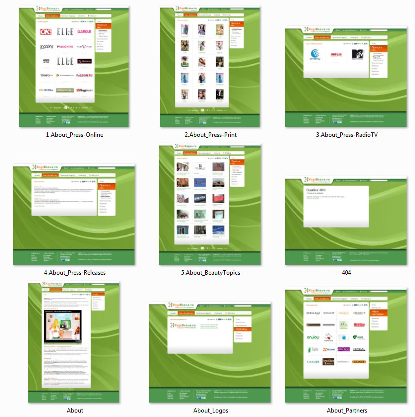 kb site process
