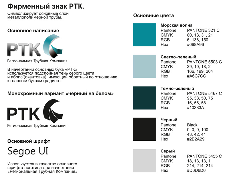 rtk 1